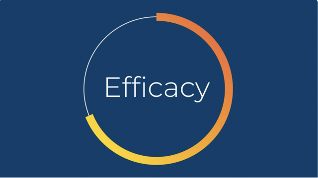Efficacy